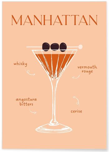 Affiche Cocktail Manhattan 2 5