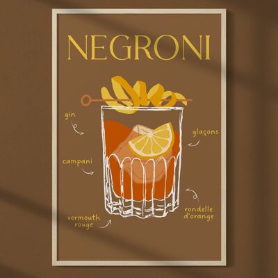 Negroni-Cocktail-Poster 2