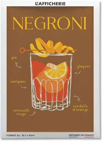 Affiche Cocktail Negroni 2 2