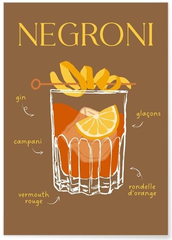Affiche Cocktail Negroni 2 5