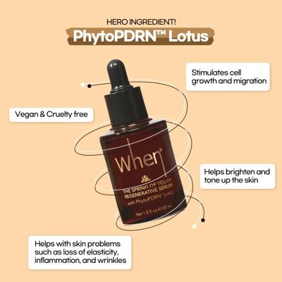 Siero rigenerante della primavera della giovinezza con PhytoPDRN™ Lotus