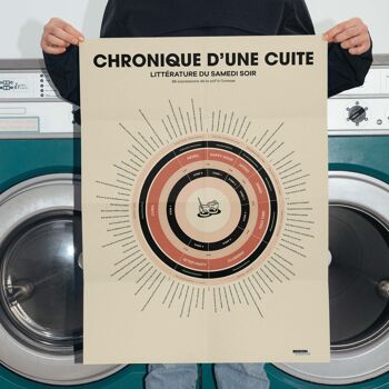 Affiche Chronique d'une cuite 3