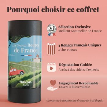 GRANDS ROUGES DE FRANCE - COFFRET ŒNOLOGIE FLAKON - 4 FLACONS DE VINS DE 10CL 5