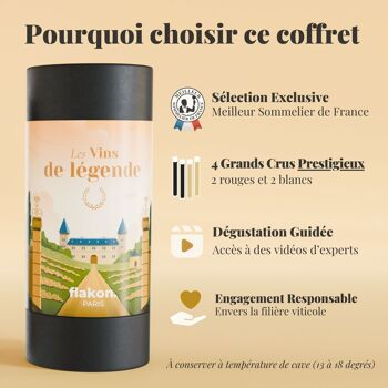 VINS DE LÉGENDE - COFFRET ŒNOLOGIE FLAKON - 4 FLACONS DE VINS DE 10CL 5