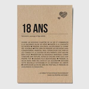 Carte postale anniversaire 18 ans