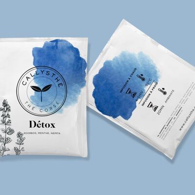 Detox - Rooibos, menta, nepita