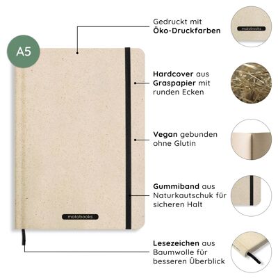 Quaderno/diario A5 sostenibile realizzato con carta Sweetgrass – Nari Easy