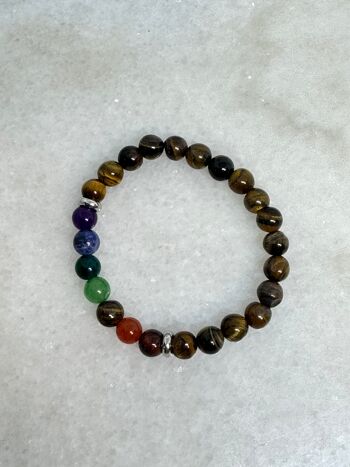 Bracelet Serenity 7 Chakras 6