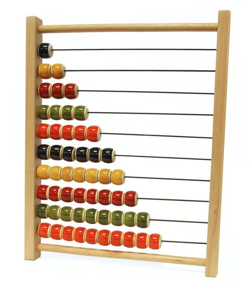 1,2,3...Abacus - Early Learning Counting Toy