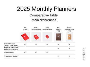 Petit planificateur mensuel 2025 | Taille A5 similaire : notre emblématique petit agenda mensuel, le plus simple ! 8