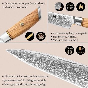 Couteau à légumes Xinzuo Damas - Série B37 Lan 9