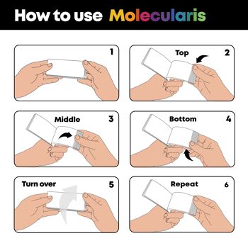 Molecularis - Flipbook de coloriage 8