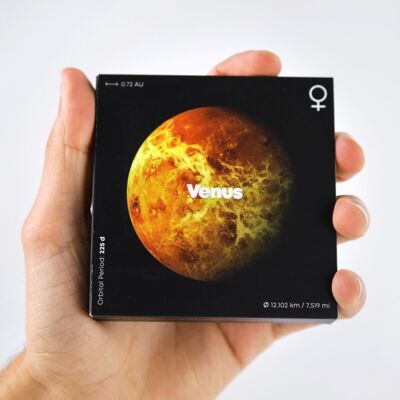 Venus Flipbook