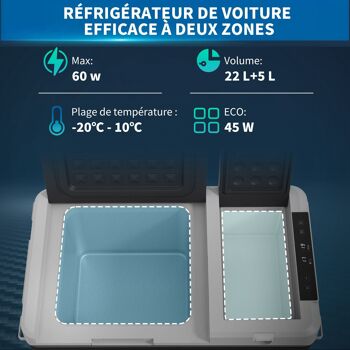 Outsunny Glacière électrique portable congélateur et réfrigérateur avec 2 zones - contenance 27 L, poignée et roulettes, 12/24 V DC et 100-240V AC, jusqu'à -20°C 3