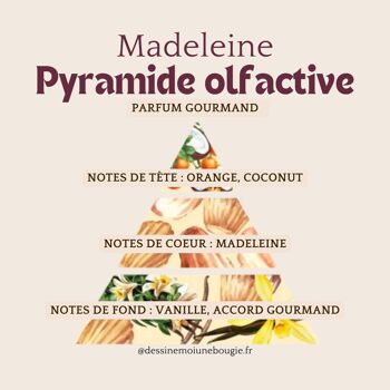 Bougie Gourmande - Madeleine 3