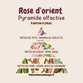 Bougie Gourmande - Rose d'Orient 4
