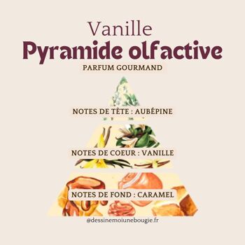 Bougie Gourmande - Vanille 3
