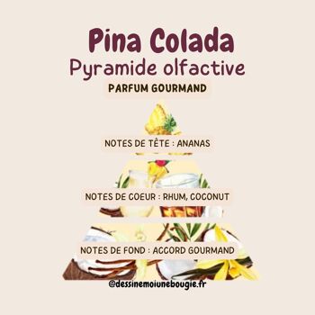 Bougie gourmande Pina Colada 2