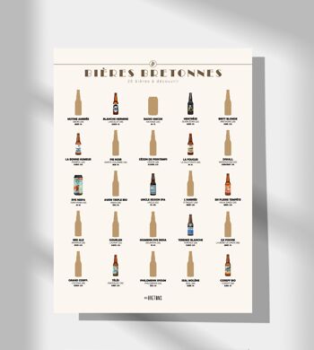 Affiche à gratter - 25 bières bretonnes à découvrir 2