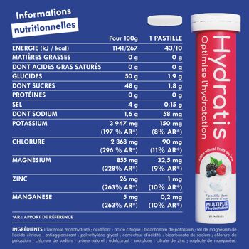 Hydratis Fruits des bois 8