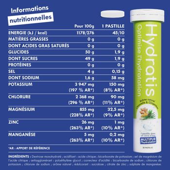 Hydratis Citronnelle Gingembre 2