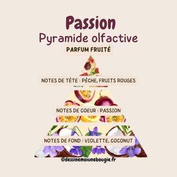 Fondant parfumé - Pêche/Passion/Coco 3