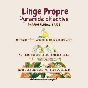 Fondant parfumé - Linge Propre 2