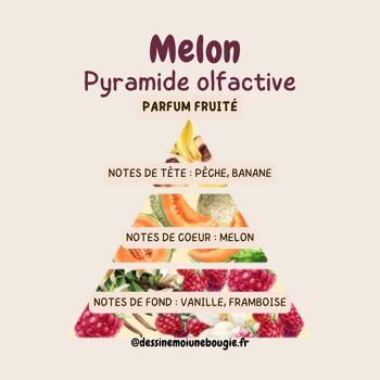 Fondant parfumé - Melon 2
