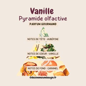 Fondant parfumé - Vanille 3