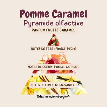 Fondant parfumé - Pêche/Pomme/Caramel 3