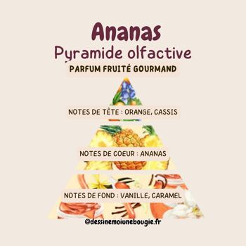 Fondant parfumé - Ananas 2