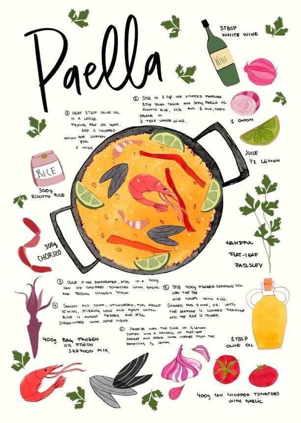 Stampa artistica di ricetta paella
