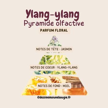 Fondant parfumé- Jasmin/Ylang-Ylang/Miel 3