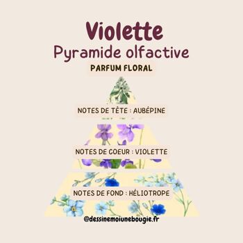 Fondant parfumé - Violette 3