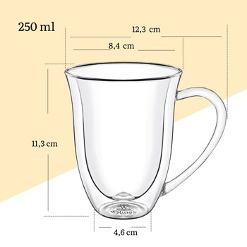 TASSE EN VERRE 250 ML 2