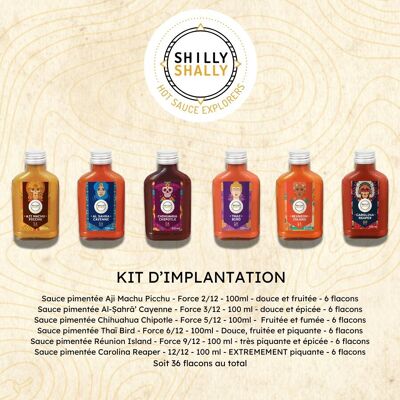 SHILLY SHALLY Salsas Picantes y Gourmet - Kit de Implementación