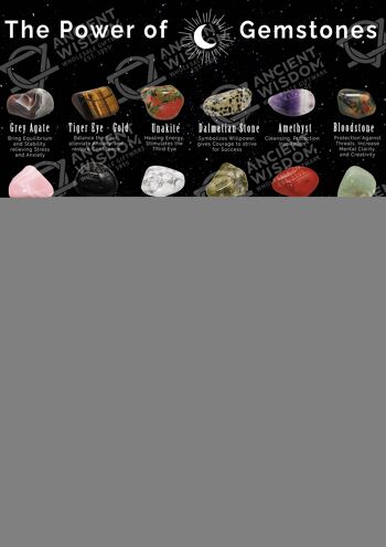 info-tbm - Poster Tumble Stones Format A4 - Vendu en 1x unité/s par extérieur 1