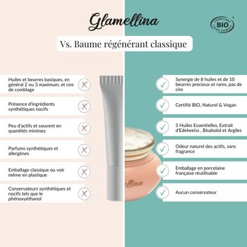 GlamVelours - Baume régénérant 5