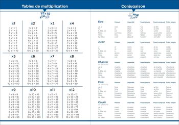 CAHIER DE TEXTES FR Chi par 4 4