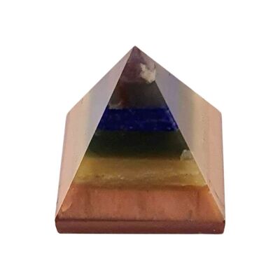 Piramide legata ai 7 chakra