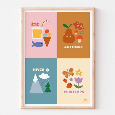 Poster educativo - decorazione per bambini - Le 4 stagioni