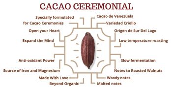 CACAO CEREMONIAL ORIGIN CACAO BOX, Coffret cadeau Origin Cocoa, Graines de cacao, Palo Santo et Maya Bol. 8