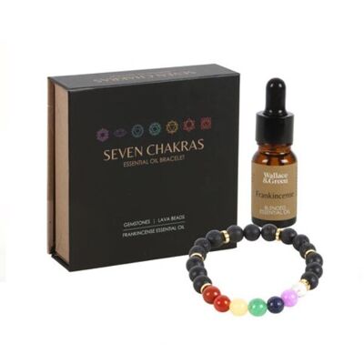 Seven Chakra Mixed Gemstone Essential Oil Bracelet