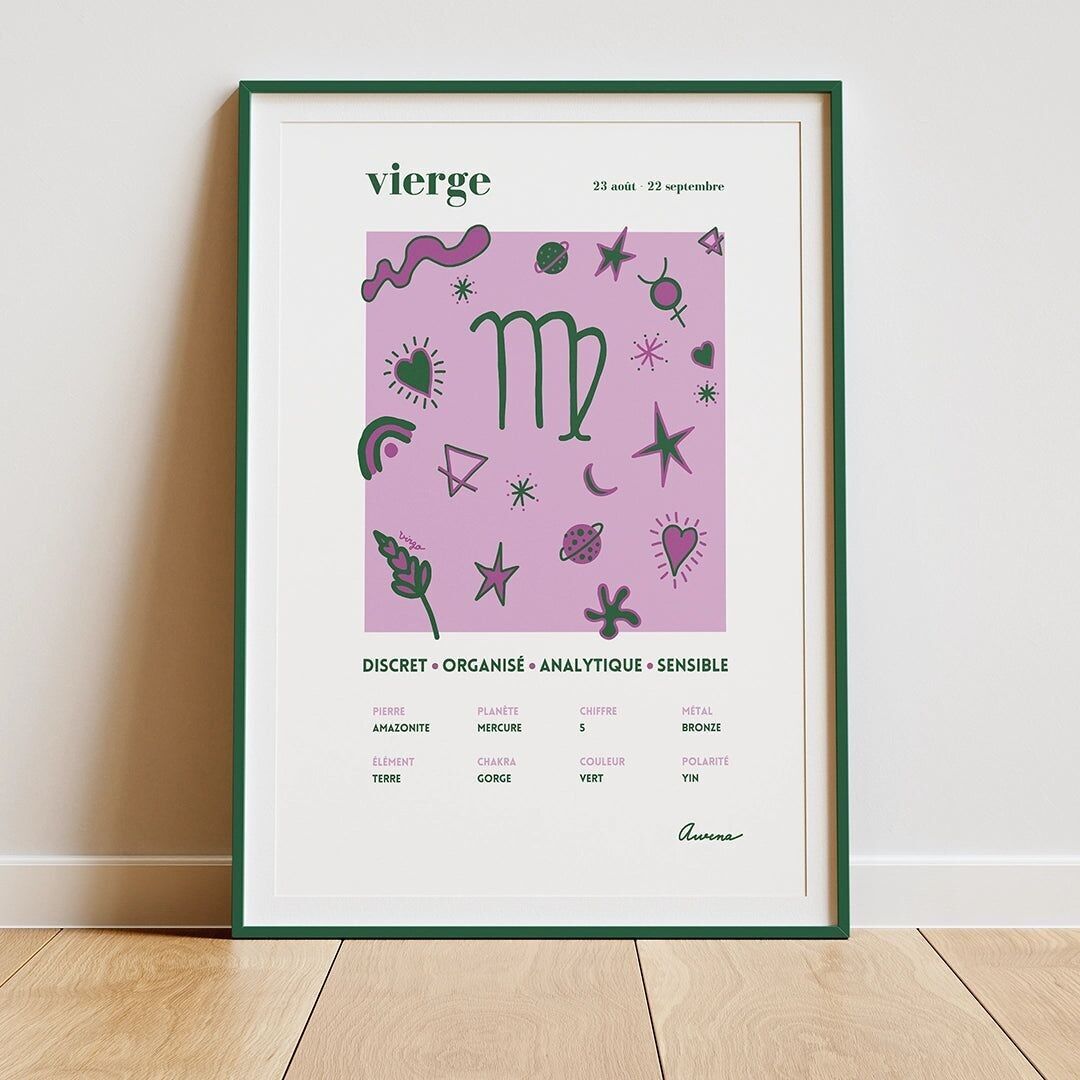 Virgo astrological sign