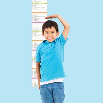Toise pour enfants - Je suis aussi grand que…