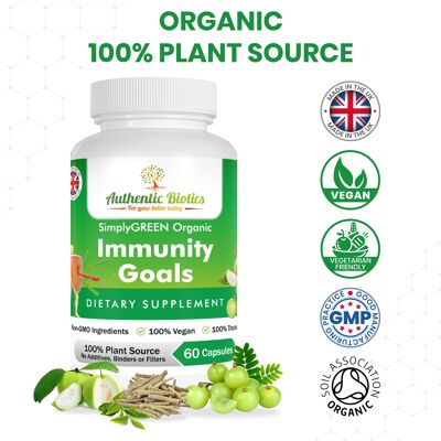 Organic Immunity Goals