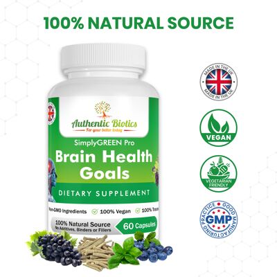 Pro Brain Health Goals