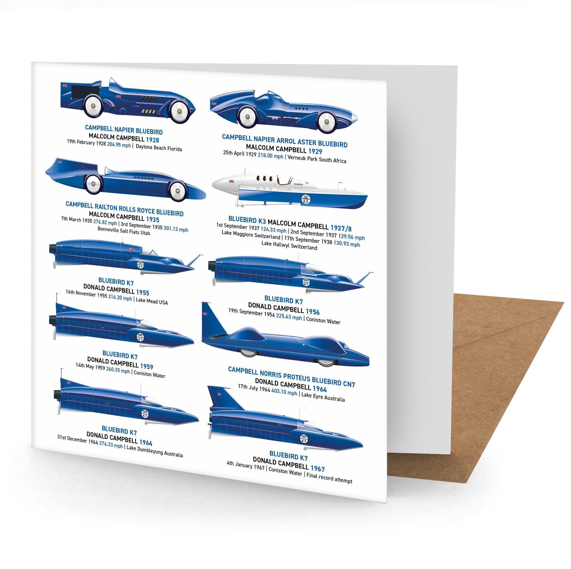 Tarjeta de felicitación de Donald Campbell con el pájaro azul, 150 x 150 en blanco