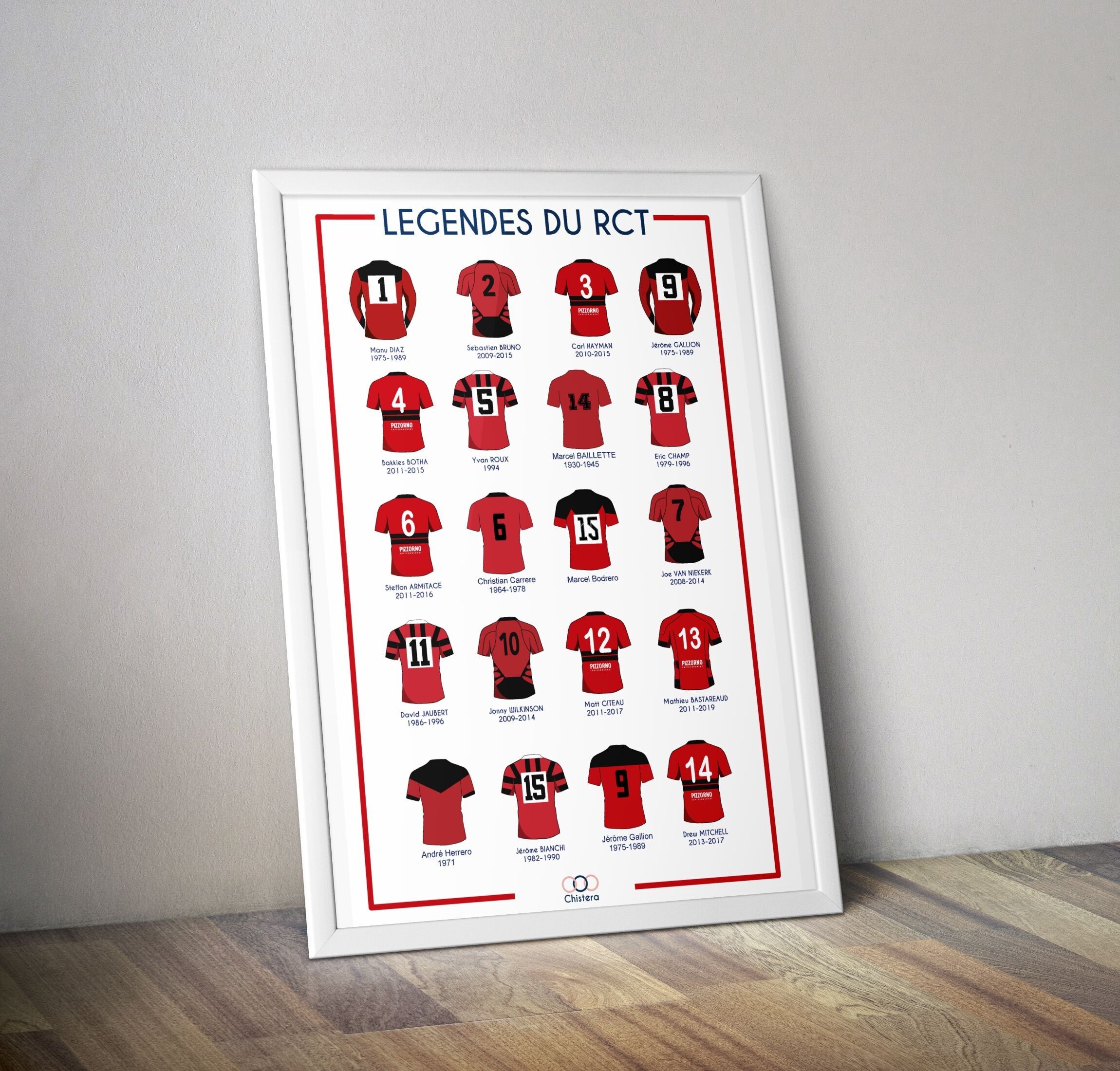 Poster leggende dell'RCT I Legends Tolone I Chistera