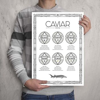 Poster Guide du Caviar 4
